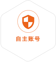 兴国到葡萄牙国际快递